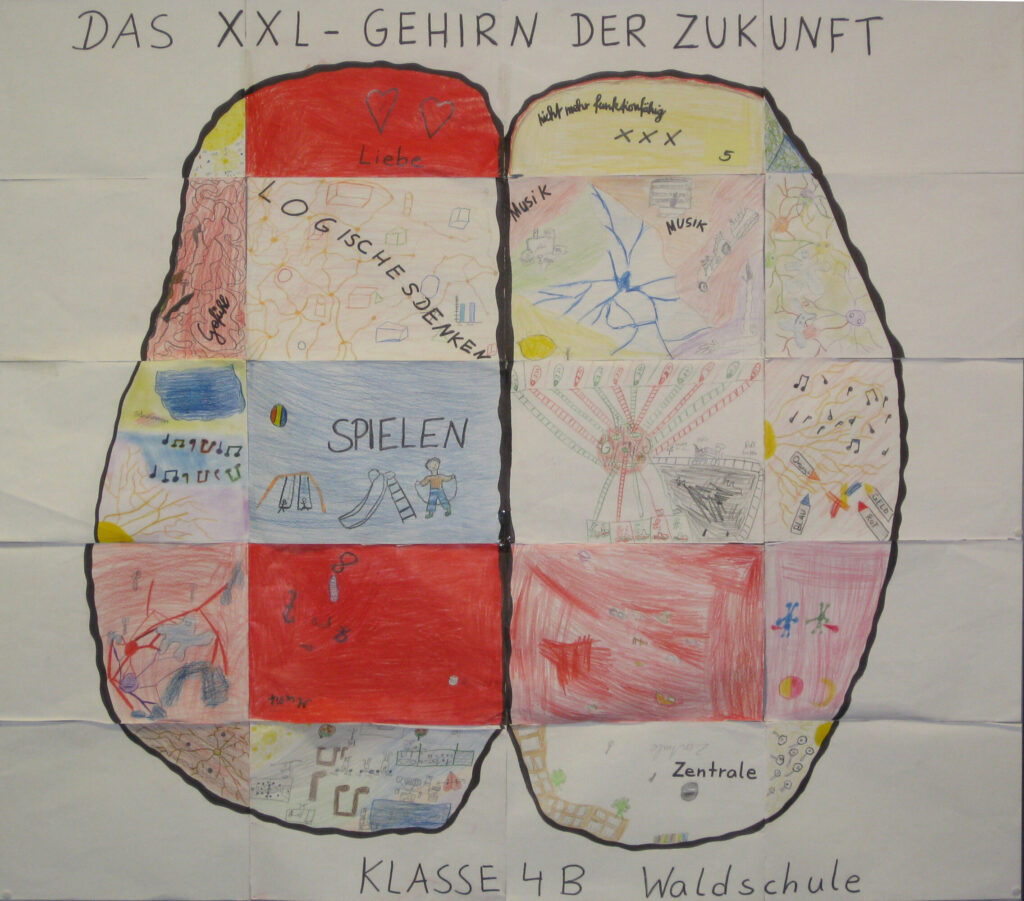 Das XXL Gehirn der Zukunft. (c) Waldschule Klasse 4b (2010)