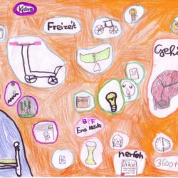 Kiara Schützenhofer