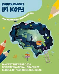 Poster for the 2024 art competition titled 'Kuddelmuddel im Kopf' organized by the International Graduate School of Neuroscience (IGSN), featuring a brain-shaped maze with various objects and a figure navigating inside.
